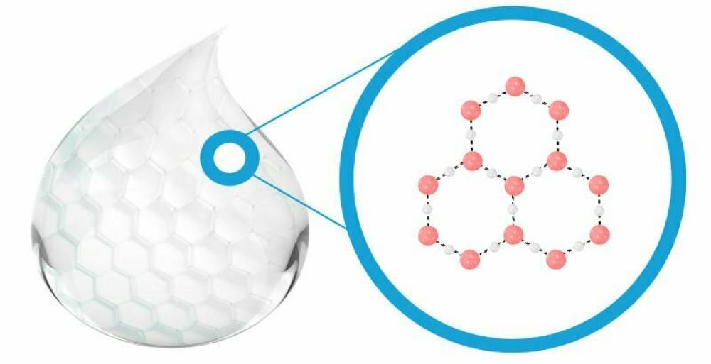 Nước Quantum (Nước Lượng Tử)